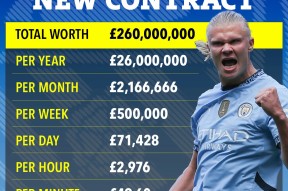 开云 -哈兰德官方宣布出色发挥新规，IG引发争议！(哈兰德2021)