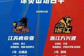 开云在线登入 -足球公开赛掀起高潮，姑苏旋风队读秒扳平江汉麒麟队，高压逼抢奏功——目标直指冠军(苏超今晚开赛的评论文章)