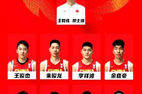 开云在线登入 -关于今夜江苏男篮备战中超；外线爆发细节流出；信心回归；控场能力成焦点的信息