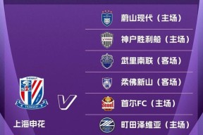 开云平台 -亚冠赛程吃紧，成都蓉城今夜单刀错失，压力陡增，数据层面出现新趋势(成都蓉城2025赛季完整赛程)