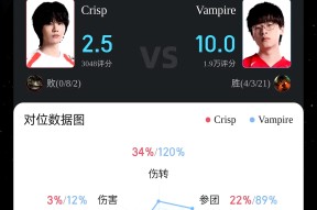 开云登录入口 -包含Ming重要时刻出色发挥，TES带队取胜！的词条