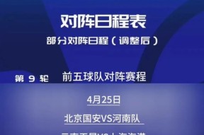 kaiyun -成都蓉城加时末段伤情更新，志在法联杯名次提升，压力陡增，更衣室氛围转暖的简单介绍