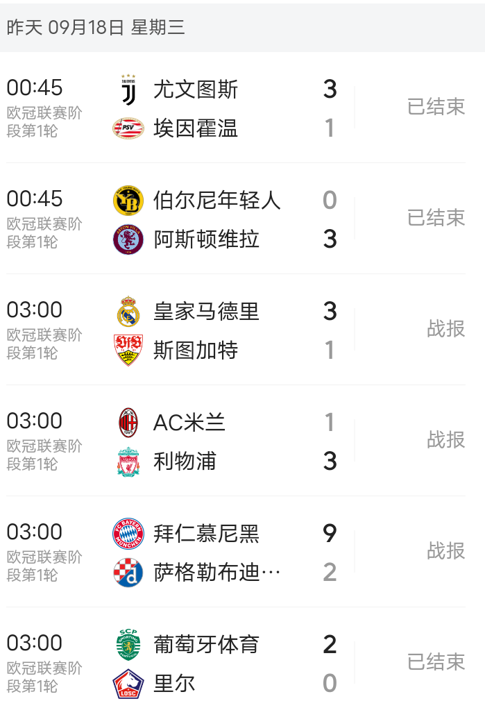 皇家马德里vs马德里竞技预测